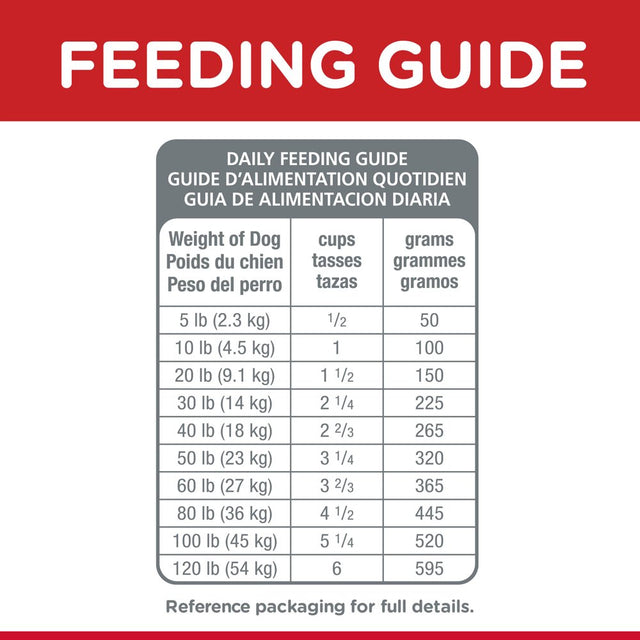 Hill'S Science Diet Adult Small Bites Lamb Meal & Brown Rice Recipe Dry Dog Food, 4.5 Lb Bag