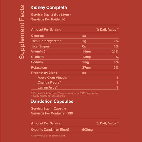 Kidney Complete Bundle - Full Kidney Cleanse & Detox Support