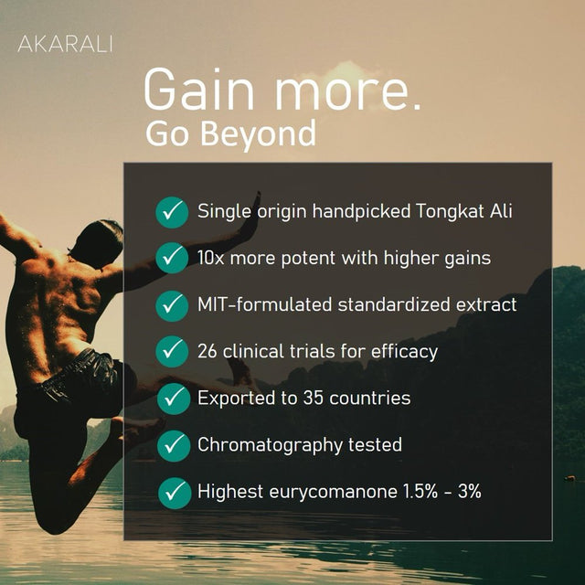 Akarali Pure Tongkat Ali Longjack 200:1 Highly Concentrated 1.5% Eurycomanone US Patented Physta® Freeze-Dried Extraction Technology Supports Testosterone, Performance & Energy (60 Capsules)