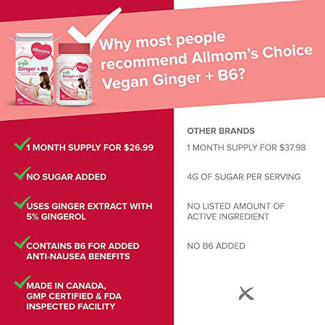 Allmom'S Choice Prenatal Vegan Ginger + B6