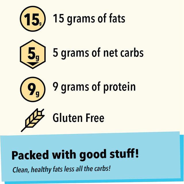 Jimmy! Keto Bar, Delicious Protein Snack for Keto Diet, High Fats - 15G Fat, Low Carb - 5G Net Carbs, 9G Protein, Gluten Free, Macadamia Nut Crunch - with Coconut Oil and Sea Salt, Single Sample Bar