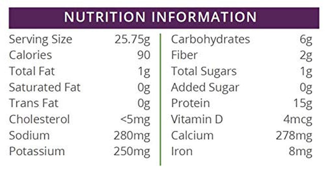 Fit Wise Chocolate Weight Loss Shake Shake Bottles (6 Pack)