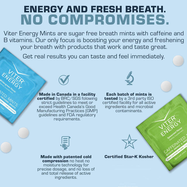 Viter Energy Original Caffeine Mints and Caffeine Gum Variety Flavor Sampler Pack Bundle - Caffeine, B Vitamins, Sugar Free, Vegan, Powerful Energy Booster for Focus and Alertness