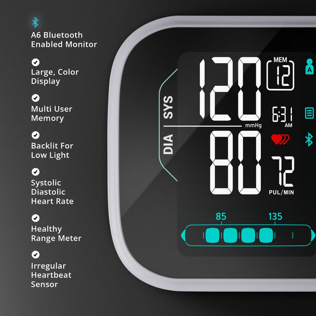 Greater Goods Smart Pro-Series Blood Pressure Monitor (BT), Upper Arm Smart BPM with Large Backlit LCD, Premium Hardware