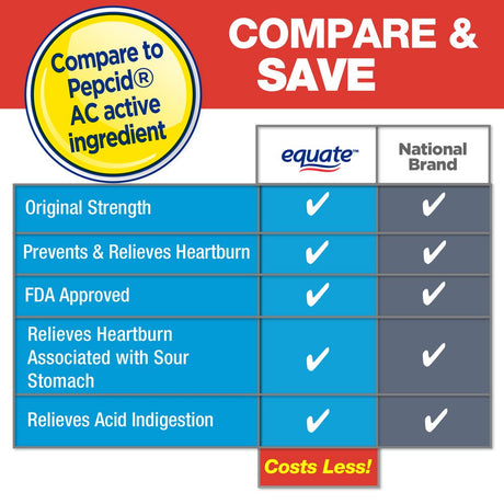 Equate Original Strength Famotidine Tablets, 10 Mg, Acid Reducer for Heartburn Relief, 90 Count