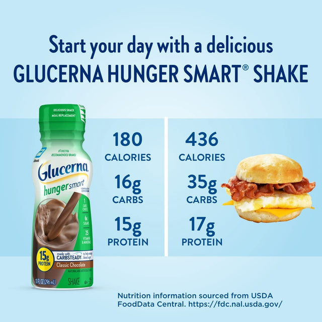 Glucerna Hunger Smart Shake, Diabetic Drink, Blood Sugar Management, 15G Protein, 180 Calories, Classic Chocolate, 10-Fl-Oz Bottle, 24 Count
