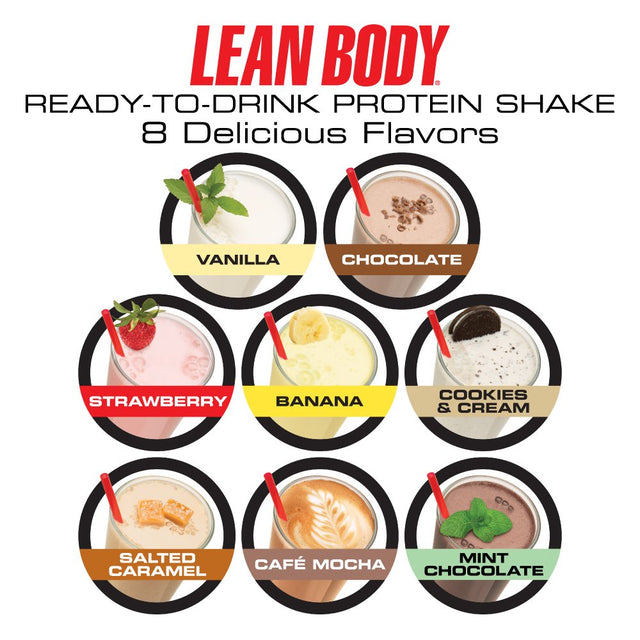 Labrada Lean Body Ready to Drink Protein Shakes, Chocolate, 40G Protein, 17 Fl Oz, 12 Ct