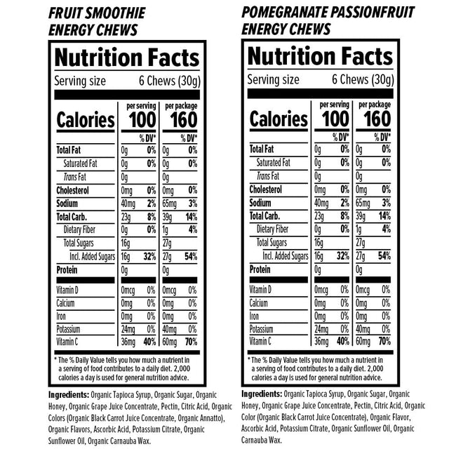 Honey Stinger Training Kit – 9 Count plus Sticker – Energy Source for Any Activity – 3 Organic Waffles, 3 Packs of Energy Chews & 3 Energy Gels