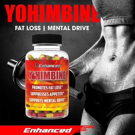 Labs - Yohimbine Fat Shredding Accelerator for Men & Women - Fat Cutting Supplement to Promote Stubborn Fat Shredding (120 Capsules)