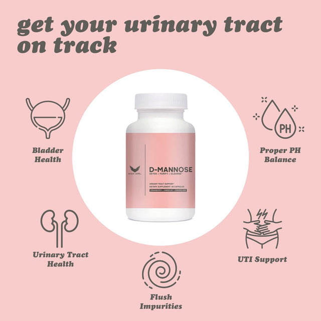 High Level D-Mannose - Ultra Premium Urinary Tract UT Cleanse and Bladder Health with Cranberry Juice, Hibiscus Flower and Dandelion Root Extract - Detoxify, Clear Impurities, Purify An