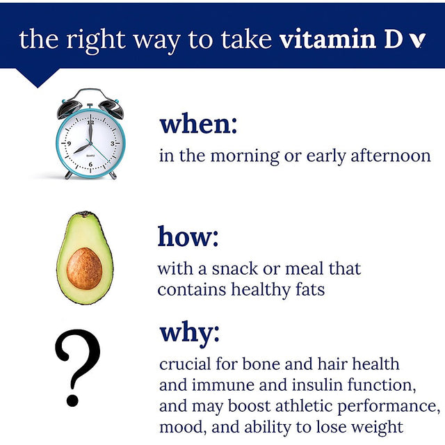 The Vitamin Shoppe Vitamin D3 400IU Softgel, Supports Bone & Immune Health, Aids in Cellular Growth & Calcium Absorption, Gluten Free & Once Daily Formula (100 Softgels)