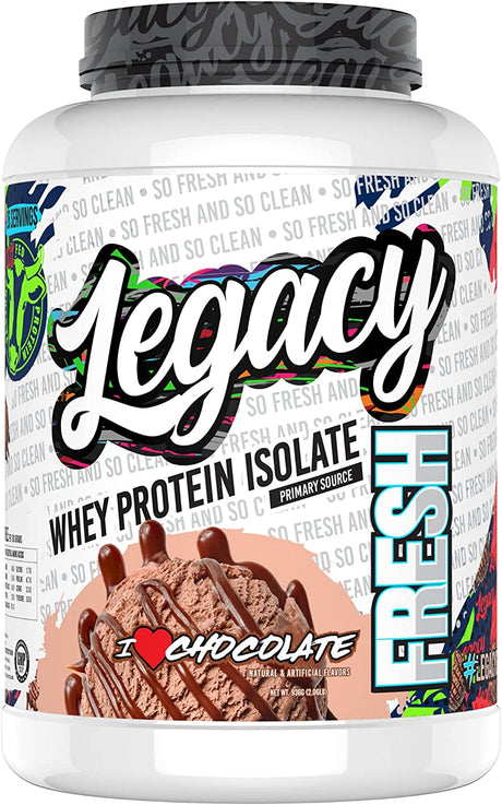 Fresh I <3 Chocolate 2Lb |100% Pasture Fed Premium Whey Protein