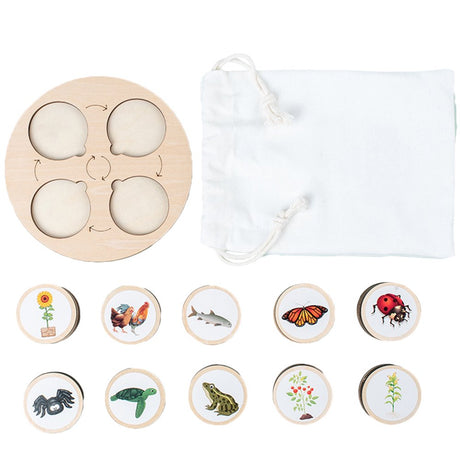 Lieonvis Wooden Life Cycle Tray Children Montessori Life Cycle Puzzle Kit of Animals Plants and Insects Early Educational Jigsaw Puzzles Animal Figures Matching Game for Preschool Kids Gift