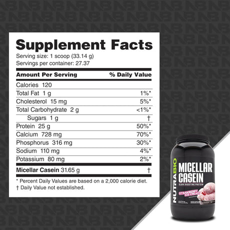 Nutrabio Micellar Casein - Protein Powder, 2 Lbs Strawberry Ice Cream - Slow Digesting - Muscle Growth - Essential Amino Acids - Non-Gmo - Gluten & Soy Free
