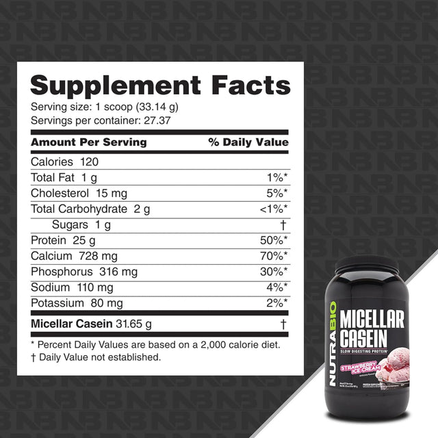 Nutrabio Micellar Casein - Protein Powder, 2 Lbs Strawberry Ice Cream - Slow Digesting - Muscle Growth - Essential Amino Acids - Non-Gmo - Gluten & Soy Free