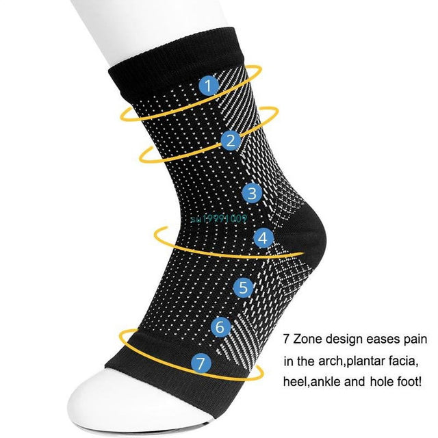 Ankle Compression Sleeve Open Toe Сompression Socks for Swelling, Plantar Fasciitis, Sprain, Neuropathy for Women and Men