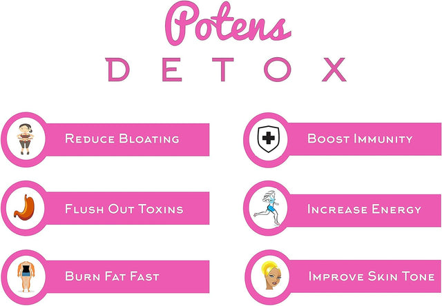 0, 14 Count (Pack of 1)