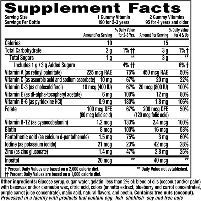 L'Il Critters Paw Patrol Complete Multivitamin Gummies, 190 Ct (Pack of 2)