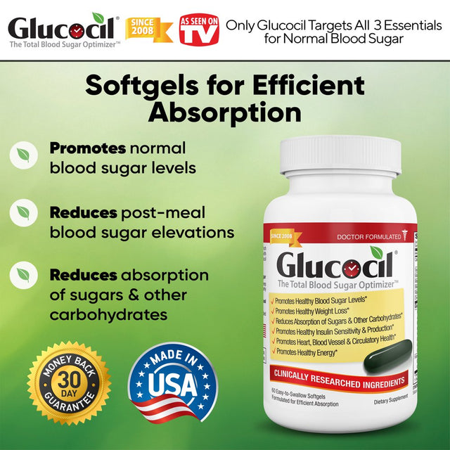 Glucocil 15-Day Supply