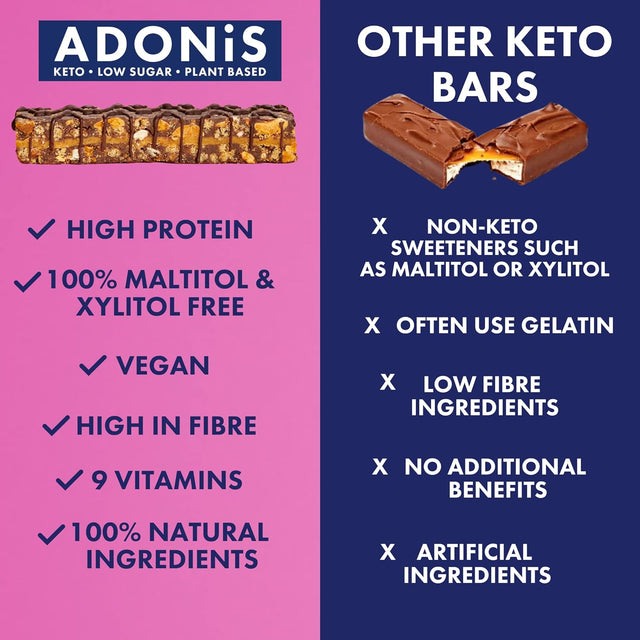 Adonis Hazelnut Crunch & Cocoa High Protein Keto Bars (16X45G Bars) | Vegan & Keto-Friendly | 100% Natural Keto Snacks | Sugar Free, Palm Oil Free | Low Sugar, Low Calorie & Low Carb for Weight Loss