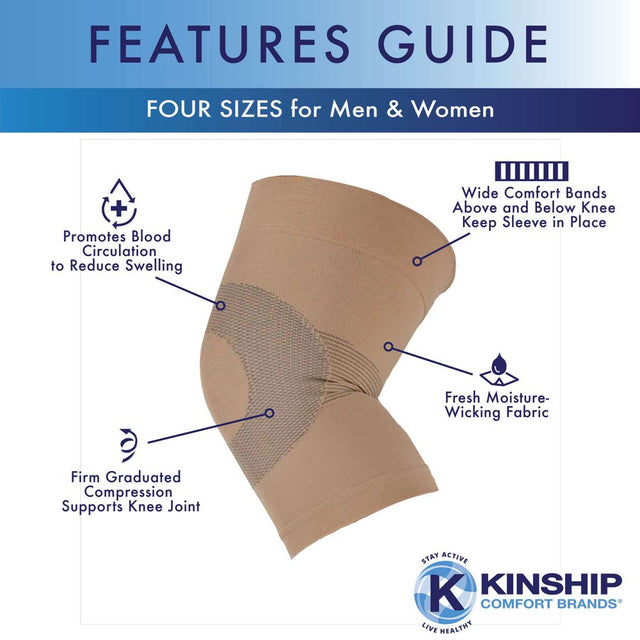 Kinship Comfort Brands Knee Brace Compression Support Sleeve for Meniscus Tear, Arthritis, Running, Joint Pain Relief & Injury Recovery | 2 Pack