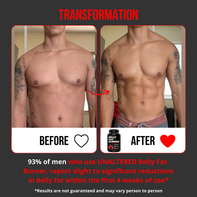 Fat Burner for Men - Belly Fat Burner with CLA - Unaltered Athletics Dietary Supplement - 90 Ct