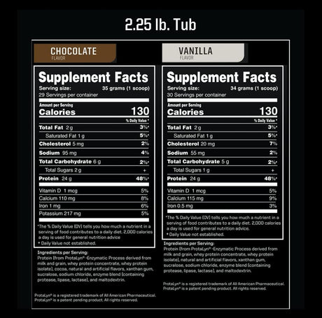 Advanced Whey Protein, Chocolate Flavor, 2.25 Lb, Banned Substance Tested for Athlete’S Reassurance (Vanilla), 2.25 Pound