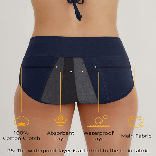INNERSY Period Underwear for Women High Waisted Postpartum Maternity Briefs 3-Pack (M,Burgundy&Navy&Gray with Dark Lining)