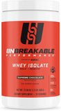 GNC Unbreakable Performance Whey Isolate | Build + Recover, Banned Substance Free | Supreme Chocolate | 20 Servings