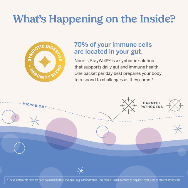 Nouri Stay Well Digestive and Immunity Blend Stick Pack, Lemonade Flavor, 14 Count