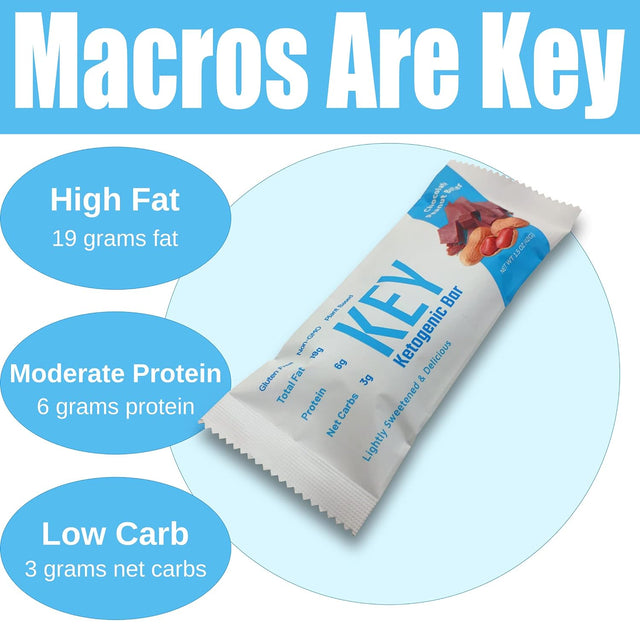 Key Keto Bars - Chocolate Peanut Butter Keto Bars - Keto Protein Bars Are Keto Snacks and Keto Food on the Go. High Fat, Low Carb.12 Pack Key Bars