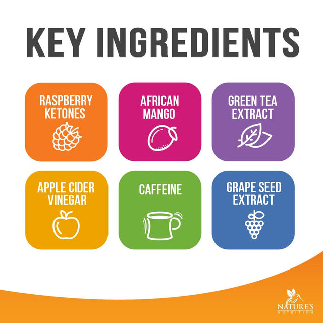 Keto Pills 1200Mg - Advanced Support Lean Keto Diet Pills - Use Fat for Energy & Focus in Ketosis - Ultra Fast Prime Keto Supplement for Women & Men - Nature'S Optimal Max Keto - 60 Capsules