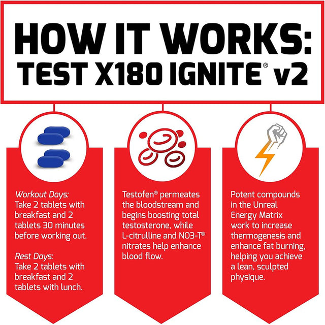 Force Factor Test X180 Ignite V2 Testosterone Booster & Supplement with Nitrates to Burn Fat, Build Muscle, Boost Energy and Enhance Vitality, Black, 120 Count