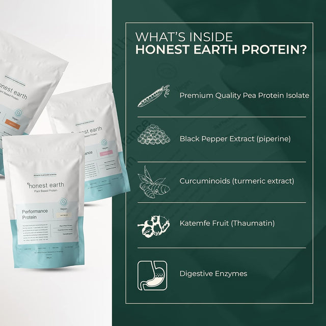 Honest Earth | Plant Based Pea Protein Powder - 100% Natural & Unflavored | 34G Protein per Serving - Just Natural (Vegan, Dairy Free, Keto Friendly, No Gums, No Sugar, Smooth Texture)