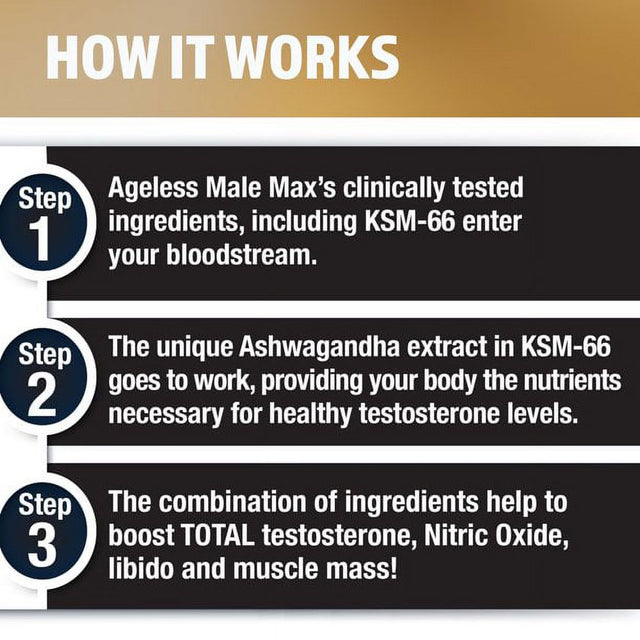 Ageless Male MAX Total Testosterone and Nitric Oxide Booster, 60 Ct *EN