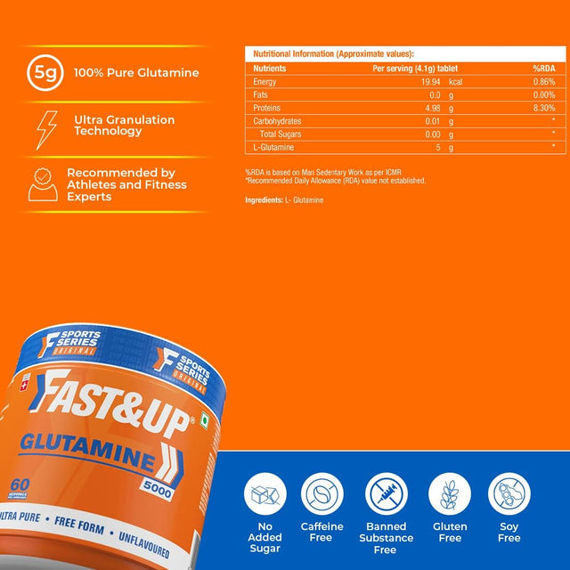 FAST&UP Glutamine Supplement - 5G Micronized L-Glutamine - Muscle Growth and Recovery - 30 Servings - Unflavoured