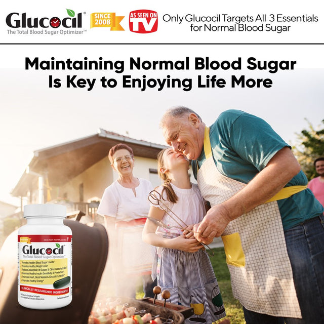 Glucocil 15-Day Supply