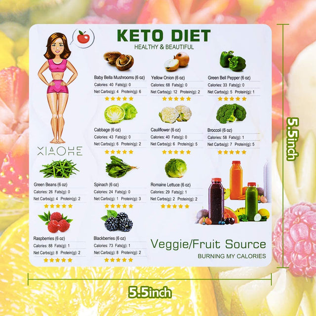 Keto Diet Magnetic Cheat Sheet Recipes Food Ingredients Magnets Quick Guide Reference Charts for a Healthy Ketogenic Lifestyle (Multicolor)