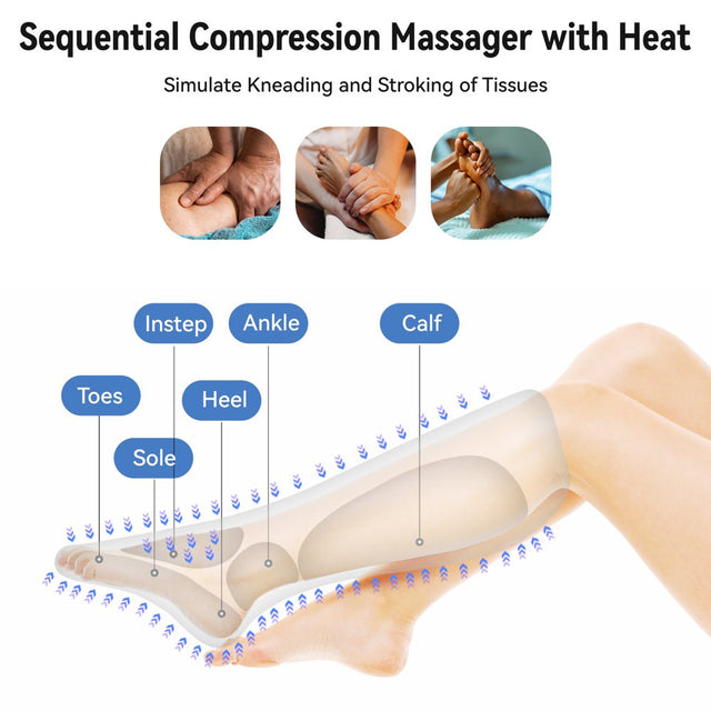 FIT KING Foot and Calf Massager with Heat, Leg and Foot Massager for Circulation and Pain Relief, with Handheld Controller 3 Modes 3 Intensities 2 Heating Levels, 2 Extensions FSA/HSA Eligible