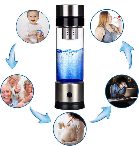 High Concentration Hydrogen-Rich Water Cup SPE Ion Membrane Alkaline Water Purifier Micro-Electrolysis Water Glass 450Ml