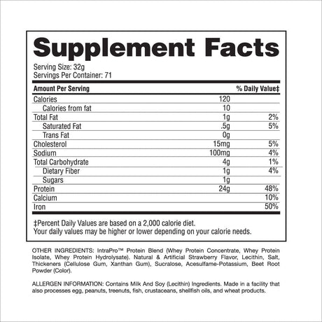 Gaspari Nutrition Intrapro Premium, Whey Protein Shake, No Sugar Added and Aspartame Free (Strawberry Milkshake)