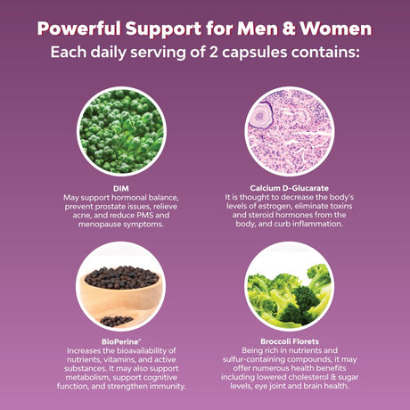 Extra Strength Diindolylmethane Supplement - 300Mg DIM per Serving Hormone Balance for Women and Men - Balancing Estrogen Supplement for Women and Men for Menopause Testosterone and Metabolism Support