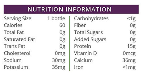 Fit Wise High Protein CRAN-GRAPE Shot (4 Pack Bottles)