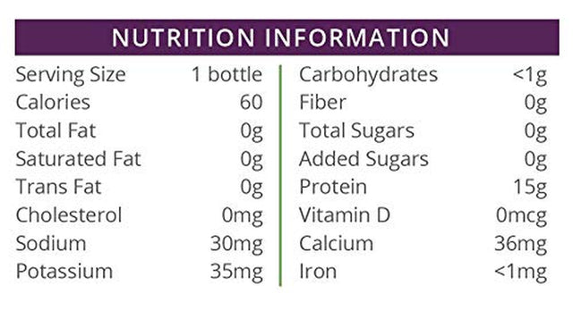 Fit Wise High Protein CRAN-GRAPE Shot (4 Pack Bottles)