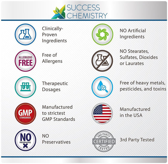 Keto Speed Diet Drops Supplement for Weight Loss and Fat Furner - 2Fl OZ by Success Chemistry