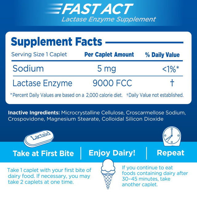 Lactaid Fast Act Lactose Intolerance Caplets, 96 Travel Packs of 1 Ct.