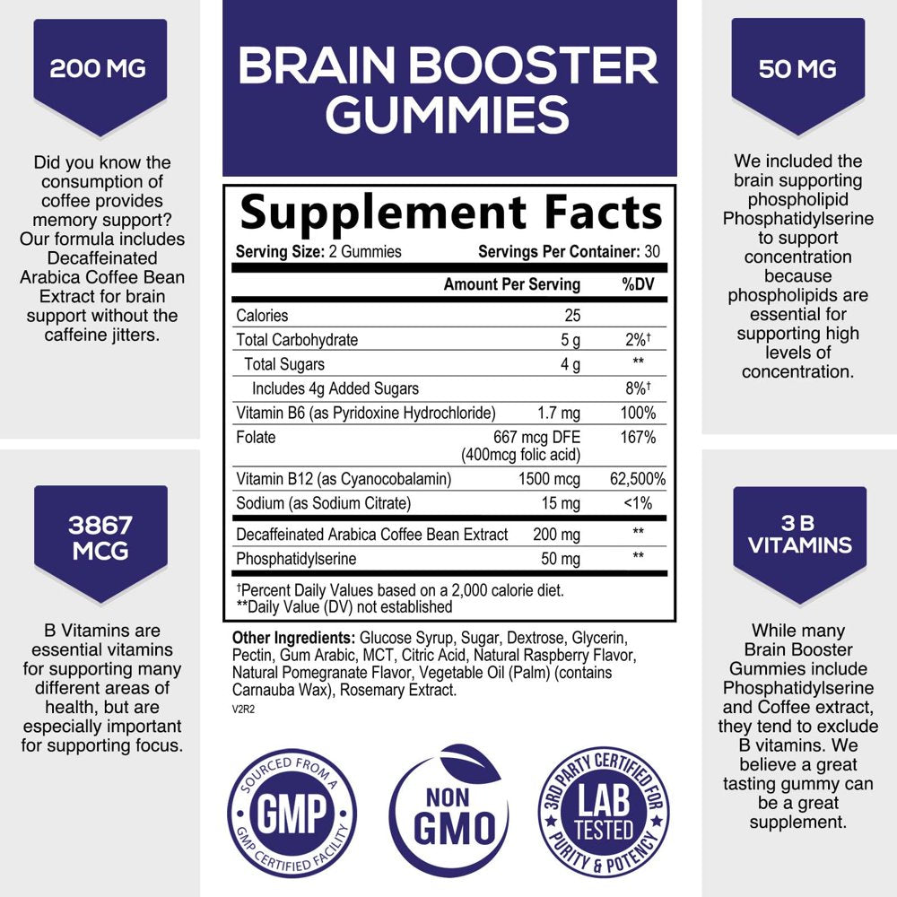 Brain Supplement Gummies - Memory & Focus Support