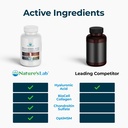 natures-lab-hyaluronic-acid-with-biocell-collagen-and-msm-120-capsules-40-day-supply-skin-hydration-joint-health-03-50be02d2832d17dcf3d34bed69667112.jpg