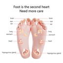 foot-neuropathy-massager-foot-massager-for-circulation-and-pain-relief-whole-body-neuropathy-massager-04-4f51bd36bd6550d8a3c70e22093884ab.jpg