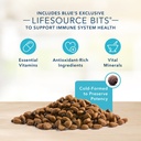 blue-buffalo-basics-skin-stomach-care-turkey-and-potato-dry-dog-food-for-senior-dogs-whole-grain-24-lb-bag-04-3d57a383425ed0b26423e438160cf901_99f99c91-1a48-4b68-a031-afd4a76496f0.jpg
